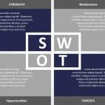 SWOT Analysis PPT PowerPoint Template
