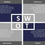 SWOT Analysis PPT PowerPoint Template & Google Slides Theme 9