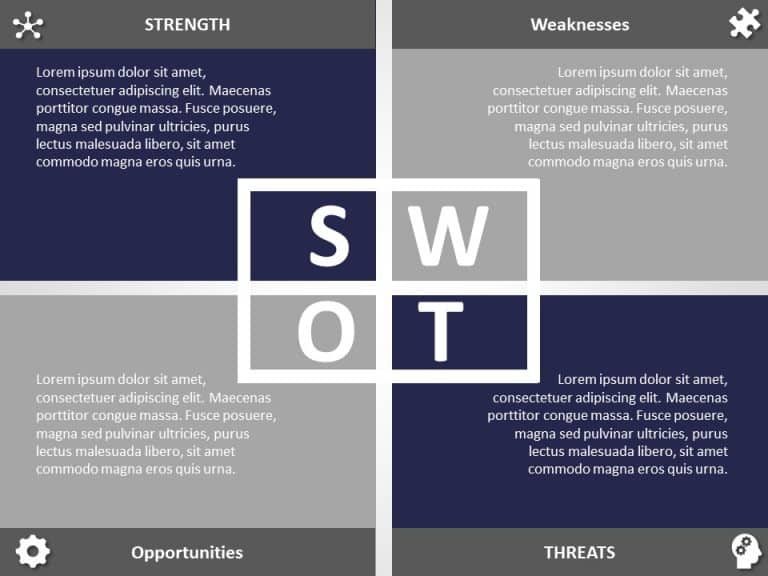 SWOT Analysis PPT PowerPoint Template & Google Slides Theme 9