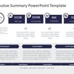 Executive Summary PowerPoint Template 40 & Google Slides Theme 9