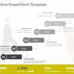 Timeline PowerPoint Template for PowerPoint and Google Slides 56 Theme 10