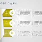 30 60 90 Day Plan PowerPoint Template 8 & Google Slides Theme 10