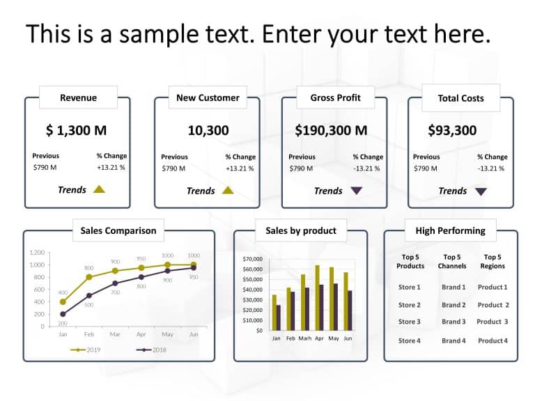 Business Review Dashboard PowerPoint Template 3 & Google Slides Theme 10