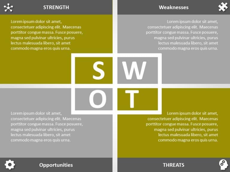 SWOT Analysis PPT PowerPoint Template & Google Slides Theme 10