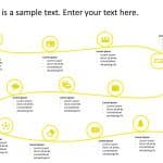 User Journey Roadmap PowerPoint Template & Google Slides Theme 10