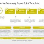 Executive Summary PowerPoint Template 40 & Google Slides Theme 10