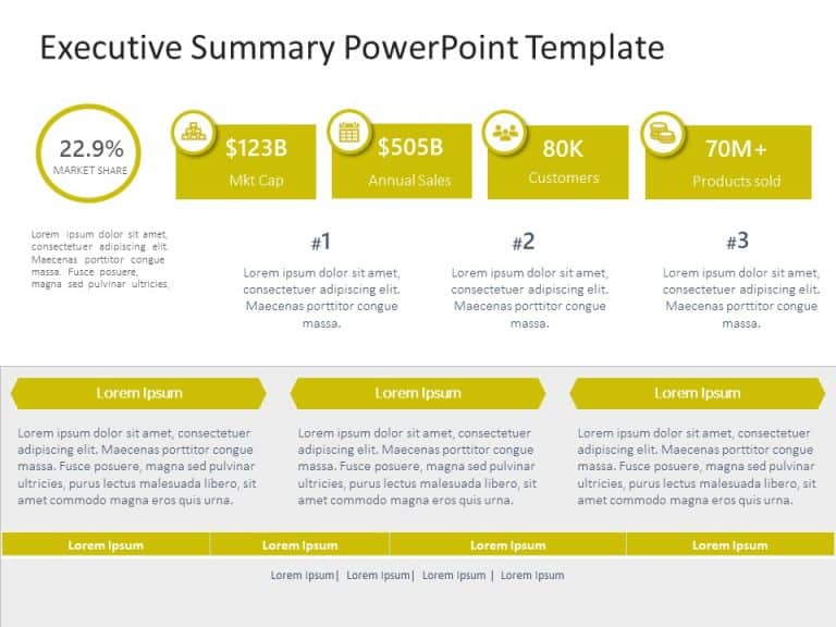 Executive Summary PowerPoint Template 40 & Google Slides Theme 10