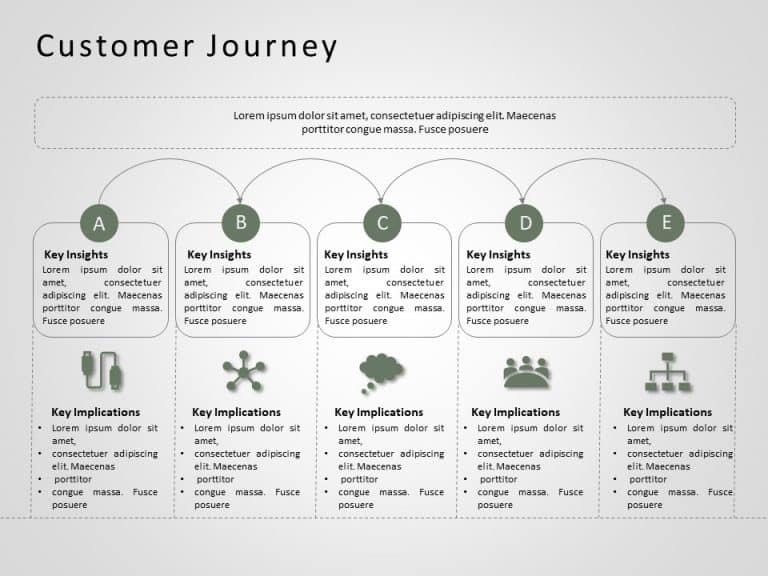 Customer Journey 13 PowerPoint Template & Google Slides Theme 11