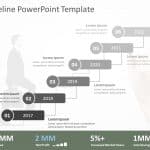 Timeline PowerPoint Template for PowerPoint and Google Slides 56 Theme 11