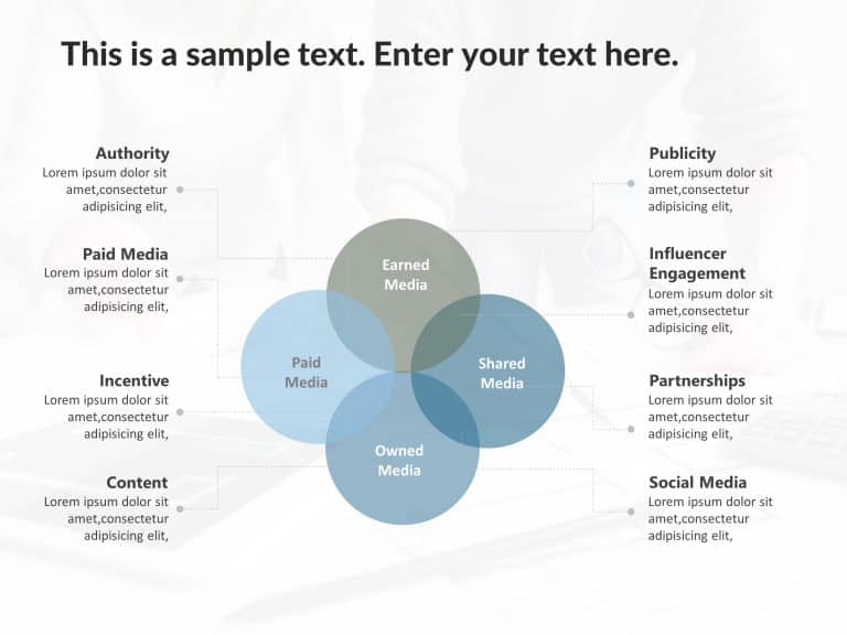 PESO Model PowerPoint Template & Google Slides Theme 11