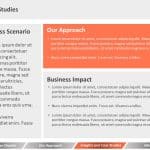 Business Proposal Deck 3 PowerPoint Template & Google Slides Theme 11