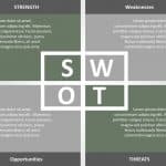 SWOT Analysis PPT PowerPoint Template & Google Slides Theme 11