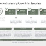 Executive Summary PowerPoint Template 40 & Google Slides Theme 11