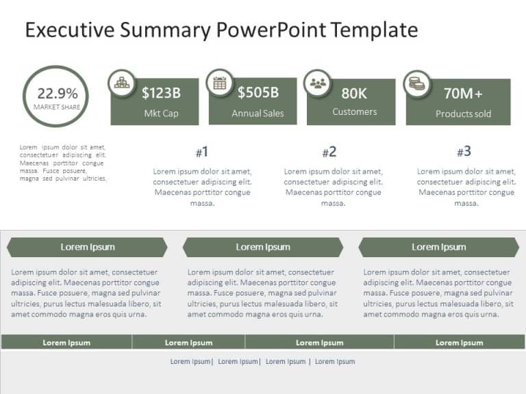 Executive Summary PowerPoint Template 40 & Google Slides Theme 11