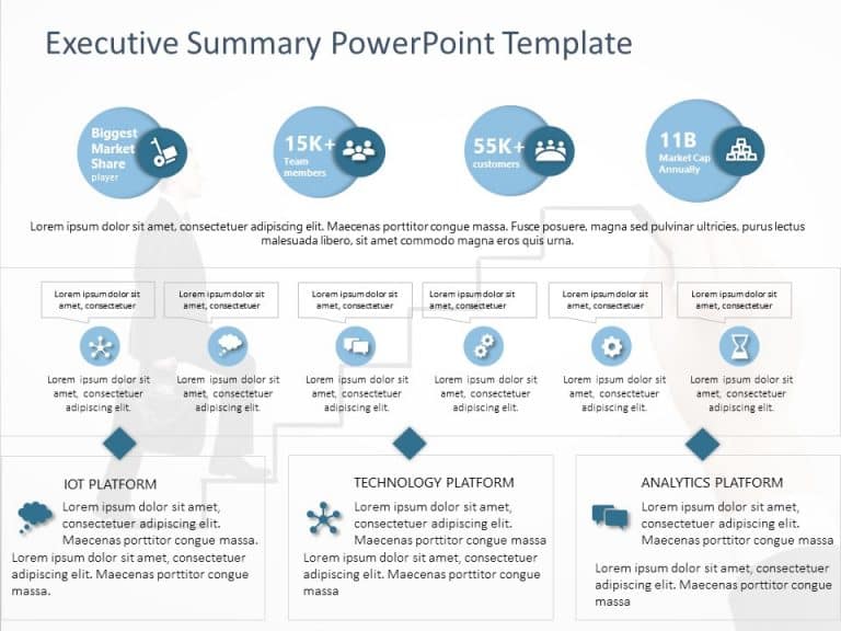 Executive Summary 39 PowerPoint Template | SlideUpLift