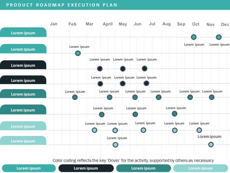 Product Roadmap Execution Plan PowerPoint Template & Google Slides Theme 12