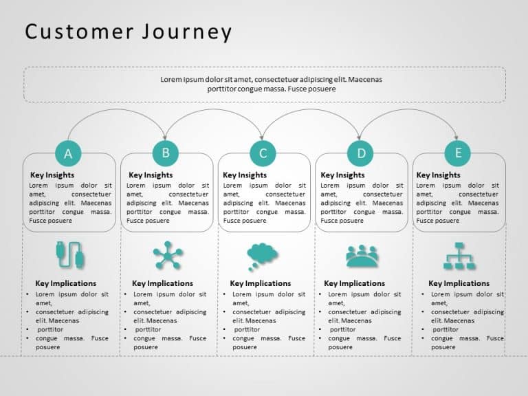 Customer Journey 13 PowerPoint Template & Google Slides Theme 12