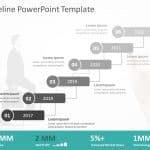 Timeline PowerPoint Template for PowerPoint and Google Slides 56 Theme 12