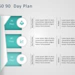 30 60 90 Day Plan PowerPoint Template 8 & Google Slides Theme 12