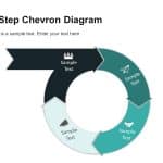 4 Step Circular Chevron Diagram PowerPoint Template