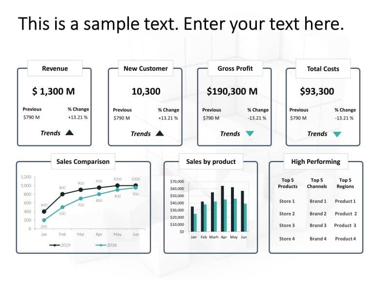 Business Review Dashboard PowerPoint Template 3 & Google Slides Theme 12