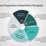 Value Proposition PowerPoint Template 3 & Google Slides Theme 12