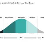 Bell Curve PowerPoint Template 1 & Google Slides Theme 12