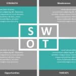 SWOT Analysis PPT PowerPoint Template & Google Slides Theme 12