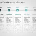 Business Process PowerPoint Template 9 & Google Slides Theme 12