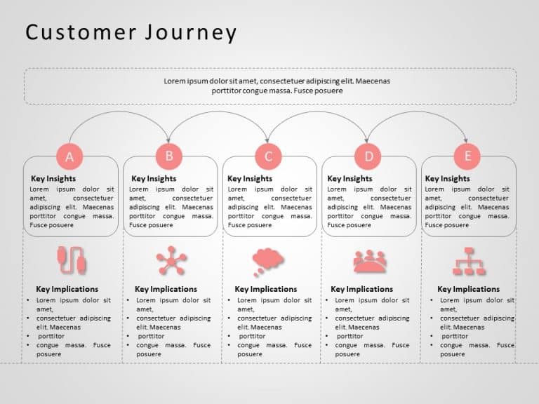 Customer Journey 13 PowerPoint Template & Google Slides Theme 13