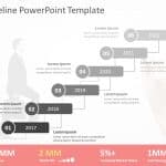 Timeline PowerPoint Template for PowerPoint and Google Slides 56 Theme 13