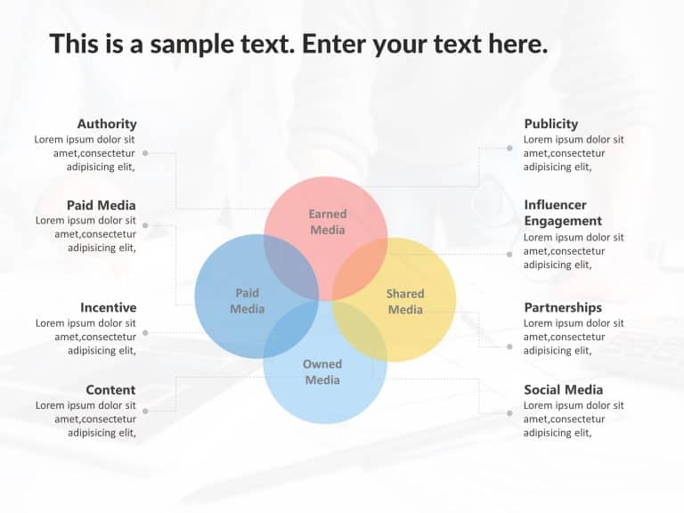 PESO Model PowerPoint Template & Google Slides Theme 13