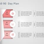 30 60 90 Day Plan 8 PowerPoint Template & Google Slides Theme 13