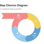 4 Step Circular Chevron Diagram PowerPoint Template & Google Slides Theme 13