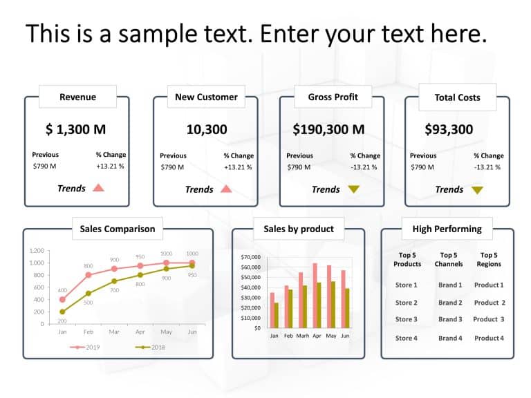 Business Review Dashboard PowerPoint Template 3 & Google Slides Theme 13