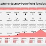 Customer Journey 11 PowerPoint Template & Google Slides Theme 13