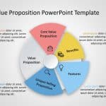 Value Proposition PowerPoint Template 3 & Google Slides Theme 13