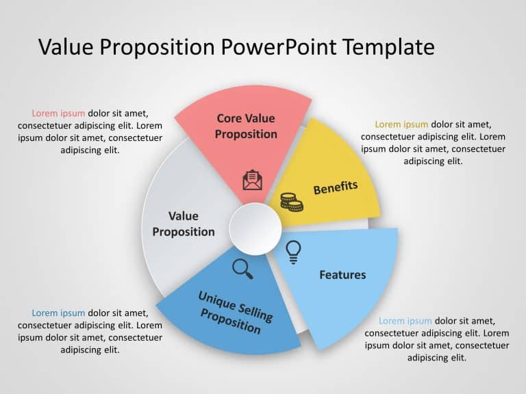 Value Proposition PowerPoint Template 3 & Google Slides Theme 13