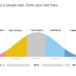 Bell Curve PowerPoint Template 1 & Google Slides Theme 13