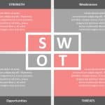 SWOT Analysis PPT PowerPoint Template & Google Slides Theme 13