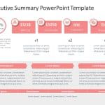 Executive Summary PowerPoint Template 40 & Google Slides Theme 13