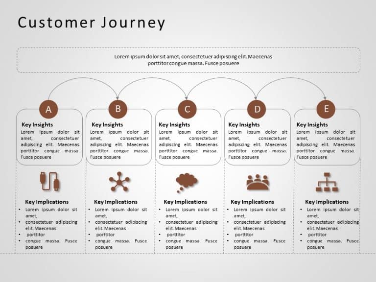Customer Journey 13 PowerPoint Template & Google Slides Theme 14