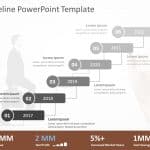 Timeline PowerPoint Template for PowerPoint and Google Slides 56 Theme 14