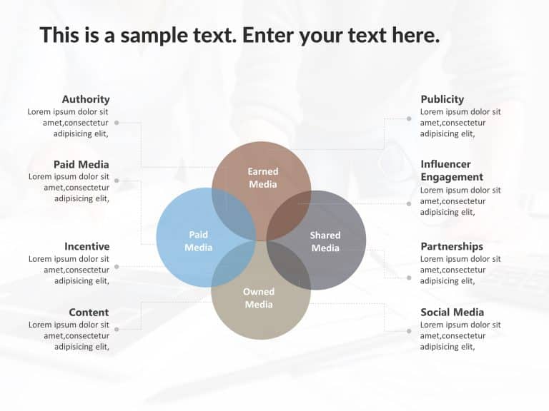 PESO Model PowerPoint Template & Google Slides Theme 14