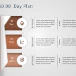 30 60 90 Day Plan PowerPoint Template 8 & Google Slides Theme 14