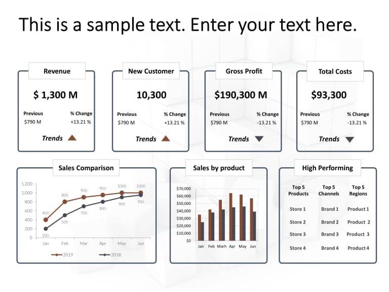 Business Review Dashboard PowerPoint Template 3 & Google Slides Theme 14