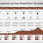 Customer Journey 11 PowerPoint Template & Google Slides Theme 14