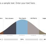 Bell Curve 1 PowerPoint Template & Google Slides Theme 14