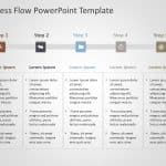 Business Process PowerPoint Template 9 & Google Slides Theme 14