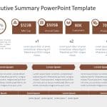 Executive Summary PowerPoint Template 40 & Google Slides Theme 14